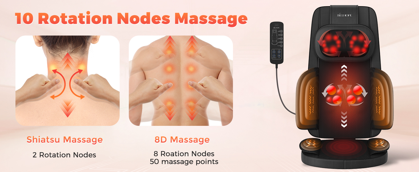 Belhope massager heat therapy zones - View 2